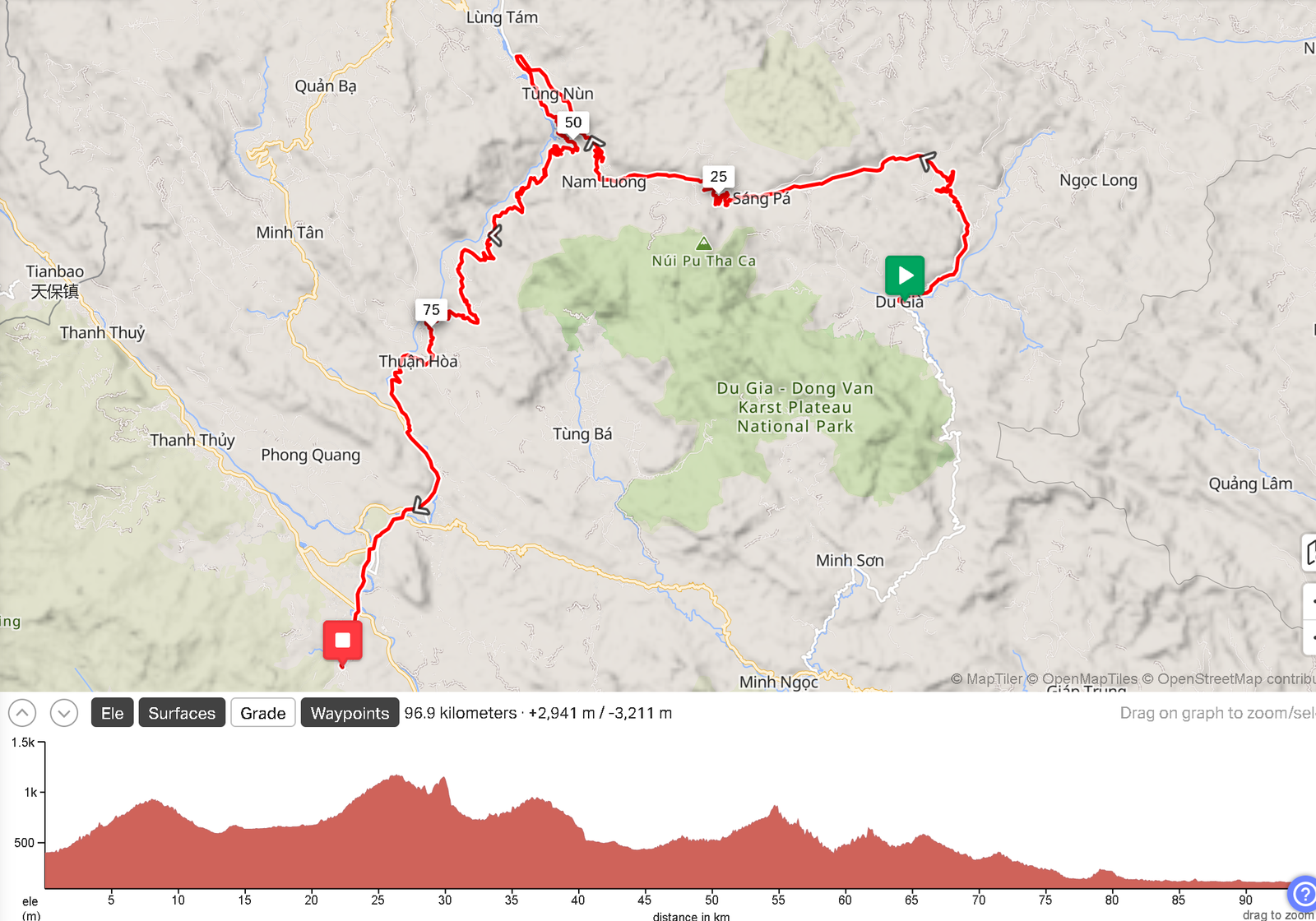 1765980548_Day6-Du Gia – Lung Ho – Thai An – Thuan Hoa – Ha Giang.png